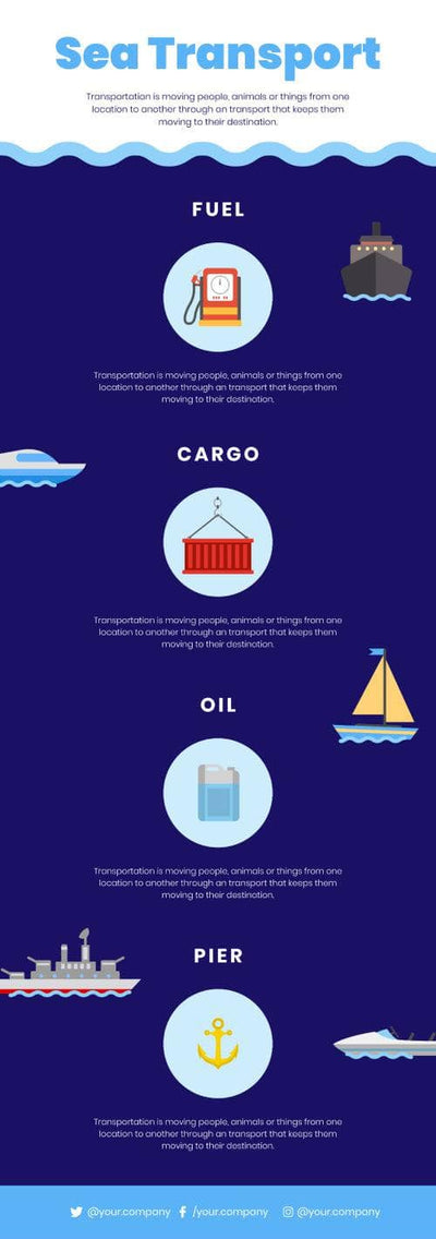 Transportation-Infographics Infographics Sea Transport Infographic Template powerpoint-template keynote-template google-slides-template infographic-template