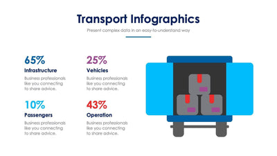 Transportation Slide Infographic Template S11242116-Slides-Transportation-Slides-Powerpoint-Keynote-Google-Slides-Adobe-Illustrator-Infografolio