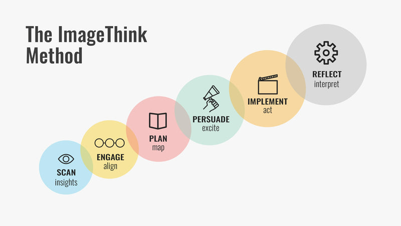 Venn-Diagram-Slides Slides Venn Diagram Slide Infographic Template S09212202 powerpoint-template keynote-template google-slides-template infographic-template