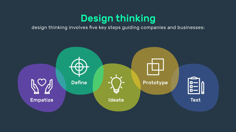 Venn-Diagram-Slides Slides Venn Diagram Slide Infographic Template S09212203 powerpoint-template keynote-template google-slides-template infographic-template