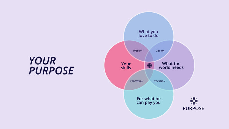 Venn-Diagram-Slides Slides Venn Diagram Slide Infographic Template S09212204 powerpoint-template keynote-template google-slides-template infographic-template