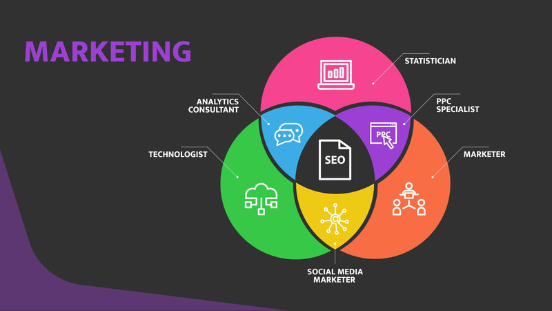 Venn-Diagram-Slides Slides Venn Diagram Slide Infographic Template S09212205 powerpoint-template keynote-template google-slides-template infographic-template