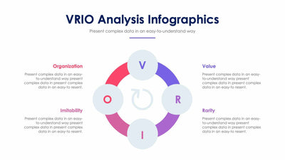 VRIO Analysis-Slides Slides VRIO Analysis Slide Infographic Template S01072205 powerpoint-template keynote-template google-slides-template infographic-template