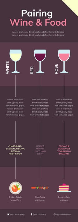 Wines Infographics V3-Wines-Powerpoint-Keynote-Google-Slides-Adobe-Illustrator-Infografolio
