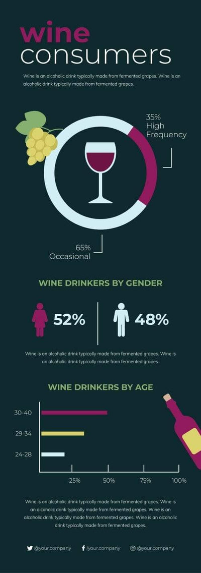 Wines Infographics V4-Wines-Powerpoint-Keynote-Google-Slides-Adobe-Illustrator-Infografolio